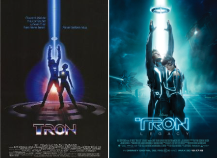 The TRON Franchise